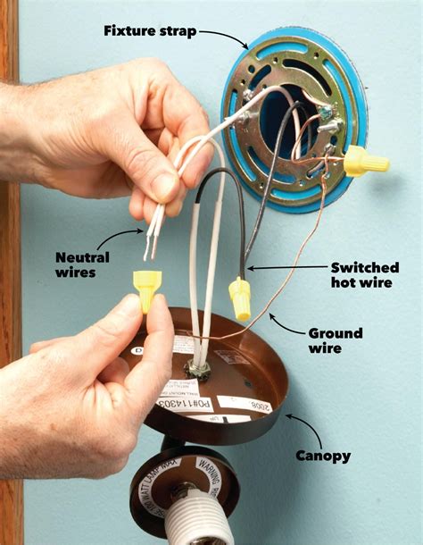 light fixture box wiring problems